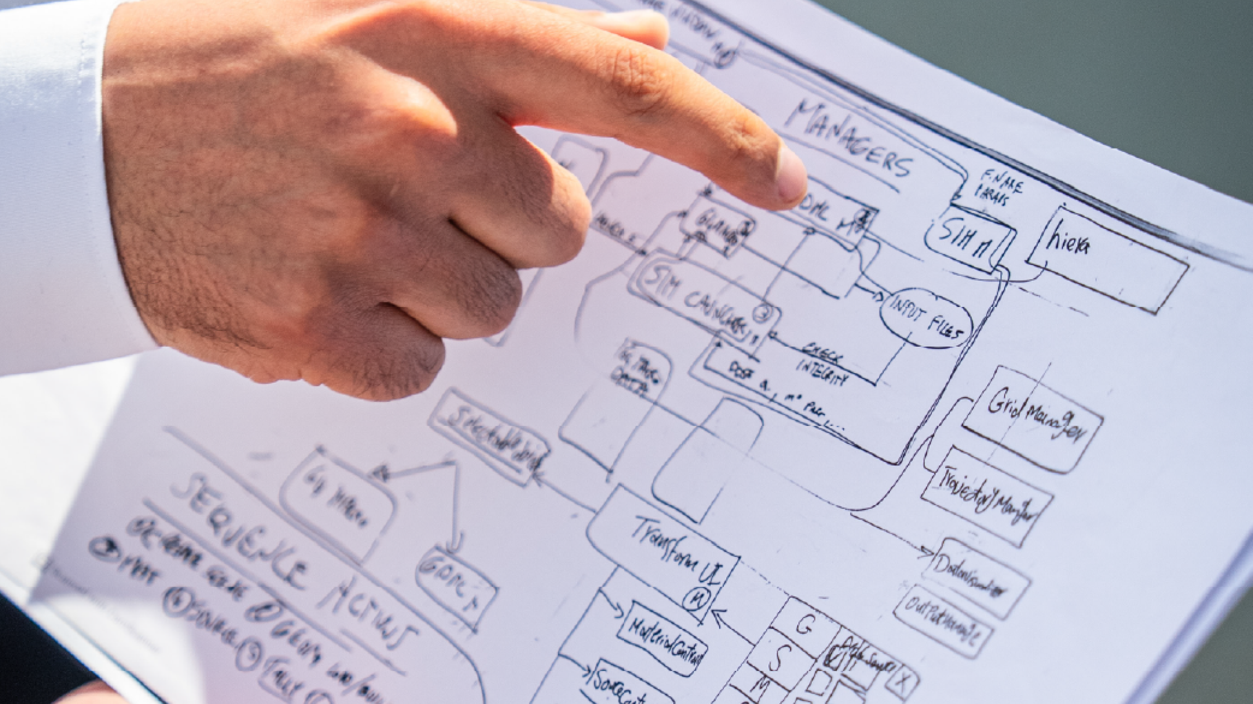 Pointing at drawing of RADAR's architecture