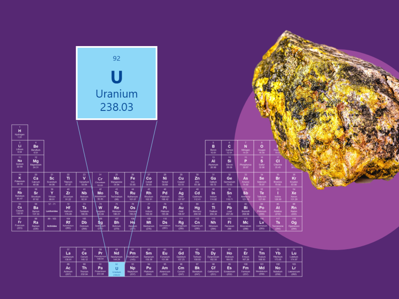 SCK CEN - De Kiekeboes - Uranium-235 (2024)