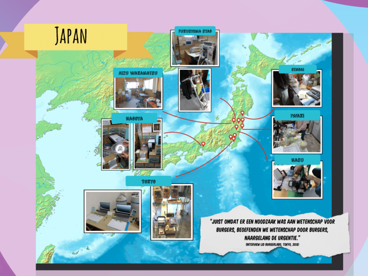 SCK CEN Academy_10 jaar Fukushima_Citizen Science