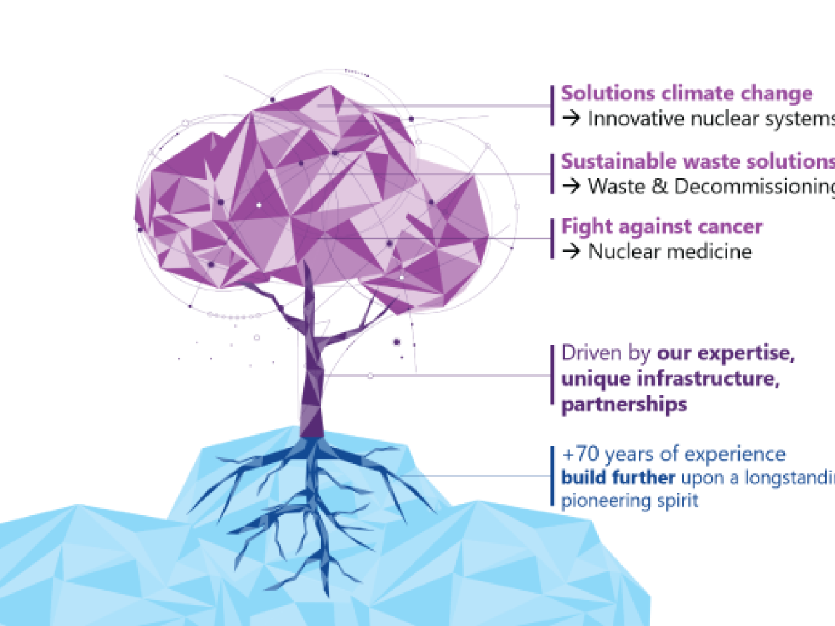 2023_SCKCEN_Future-Exploring2040