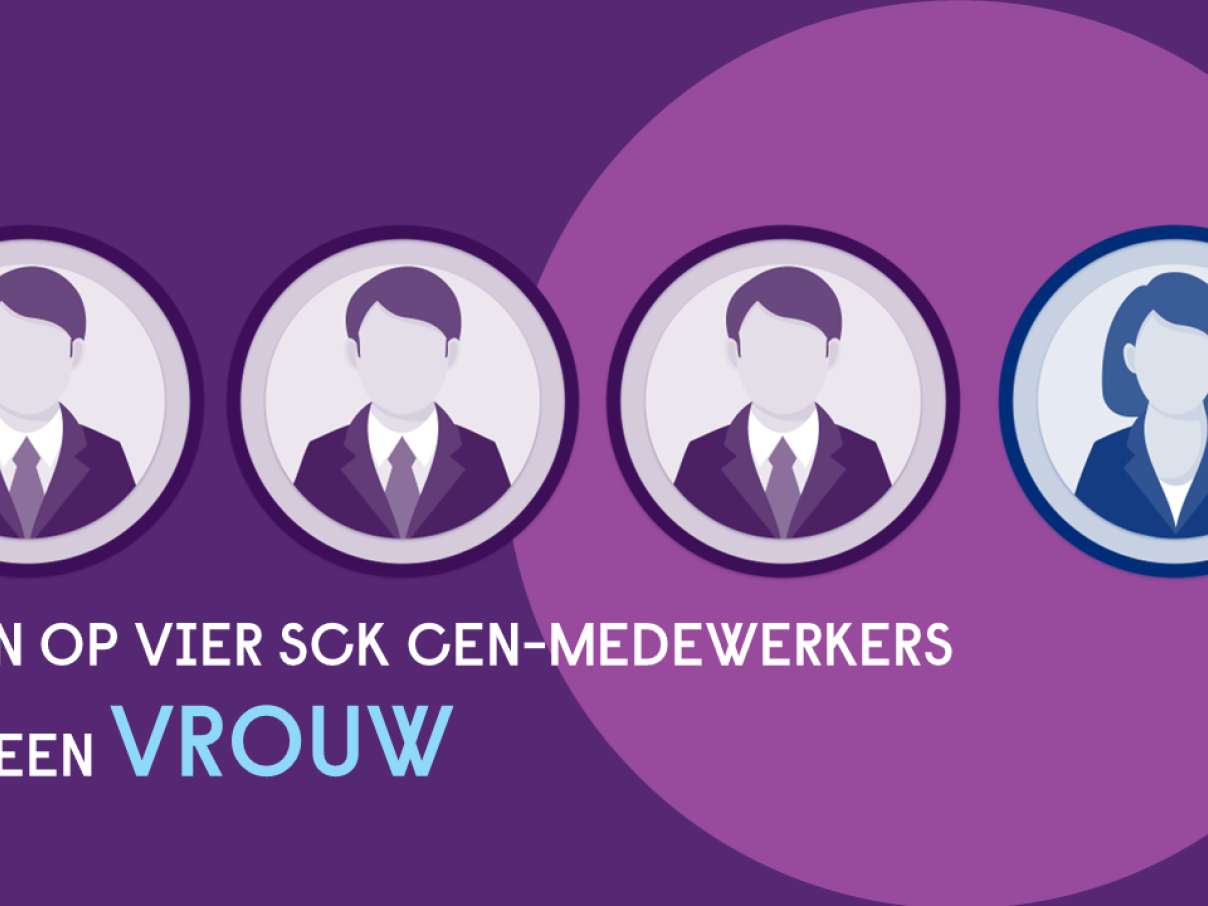 SCK CEN - De Kiekeboes - STEM (2024)