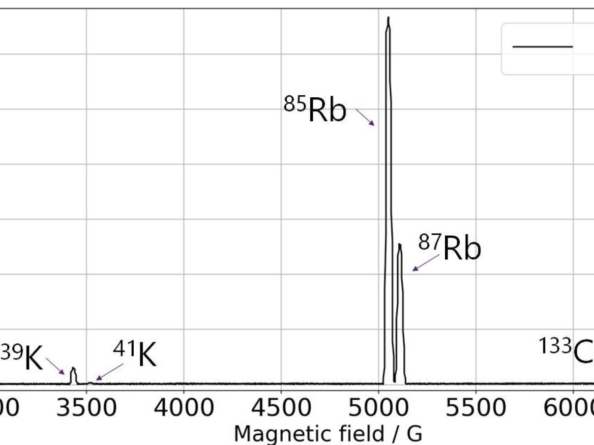 ISOL_graph_mass separation.jpg